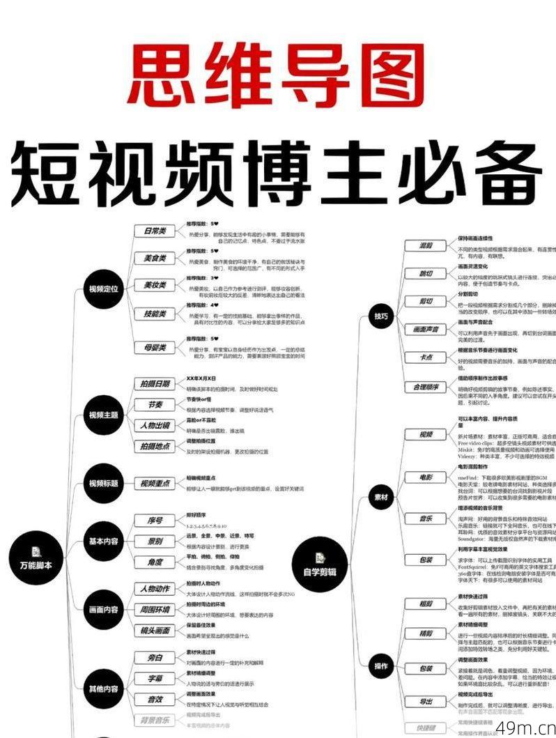 明星都是怎么登录Instagram的？一个网络爱好者的深度观察与实用指南