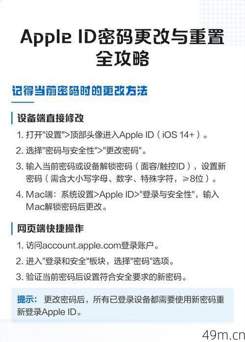 美国Apple ID账号及密码,如何安全获取并高效使用?我的亲身经验全分享