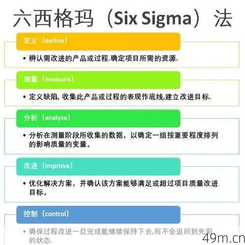 Netmarble账号注册遇到问题怎么办？我的实战经验与解决方案全分享
