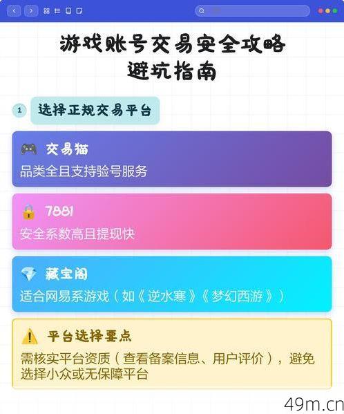 有没有WhatsApp账号批发网推荐?我的亲身踩坑与避坑指南