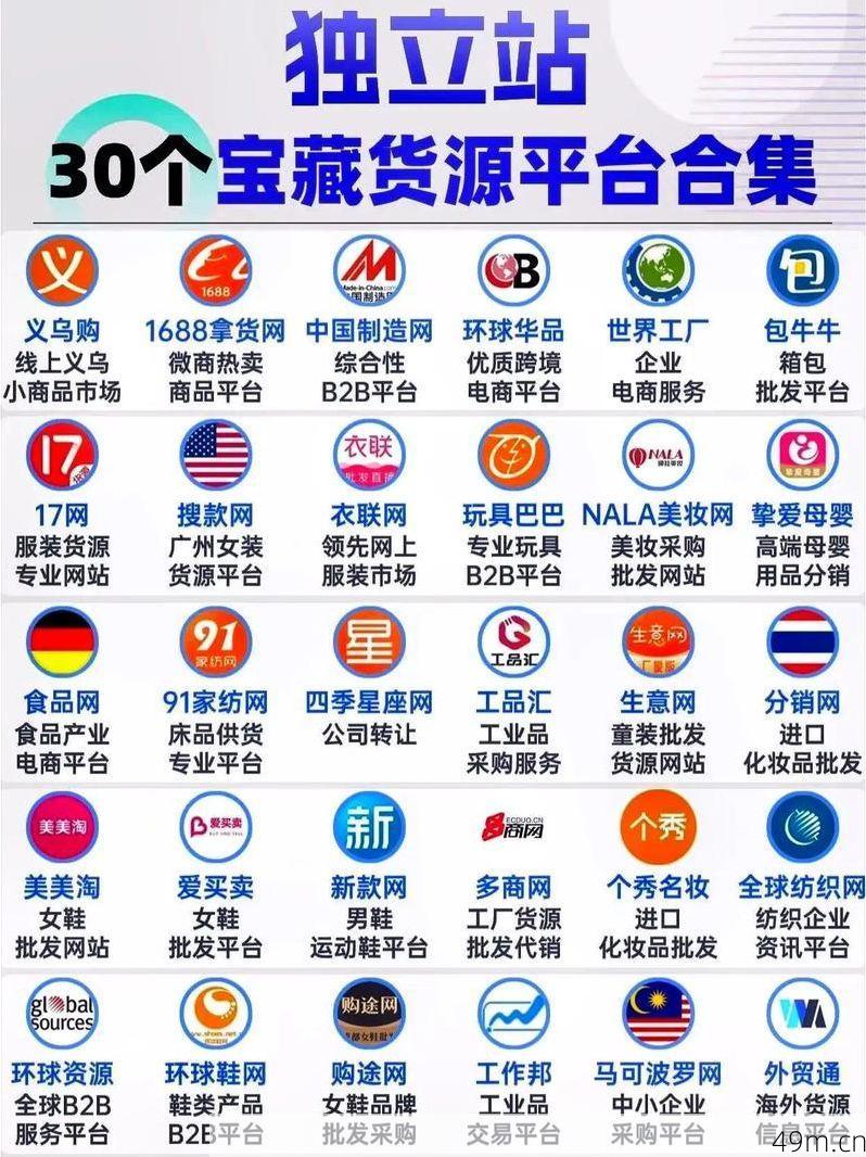 有没有其他账号批发平台推荐?资深玩家亲测分享这5个宝藏渠道!