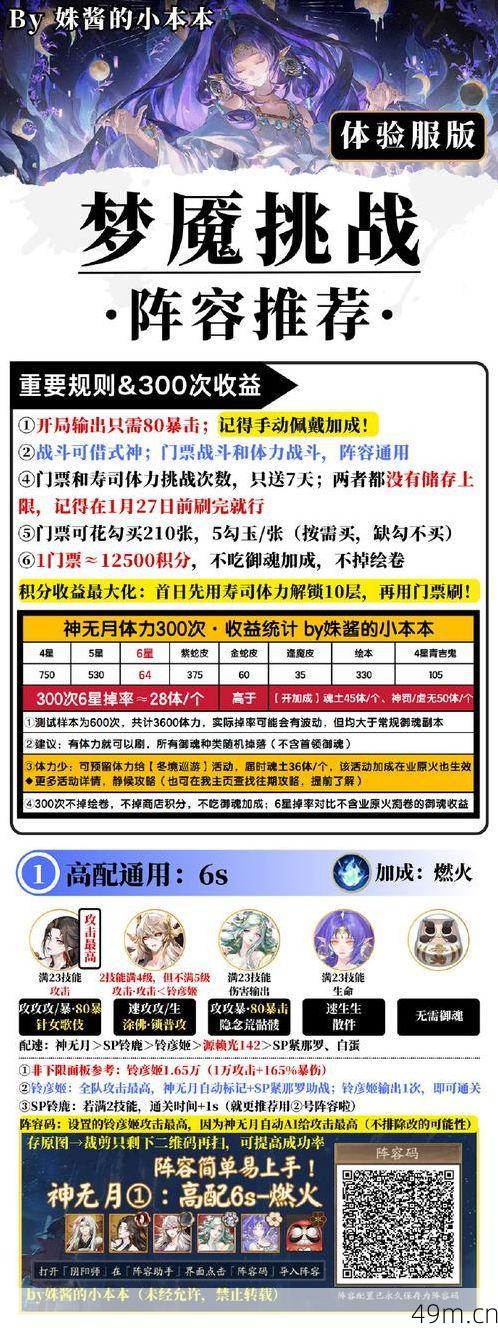 推特注册次数过多需要等多久？我的亲身经历与实用解决方案