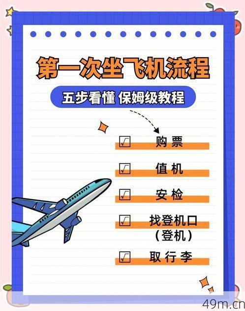 飞机软件APP怎么注册?手把手带你从零到一轻松搞定!