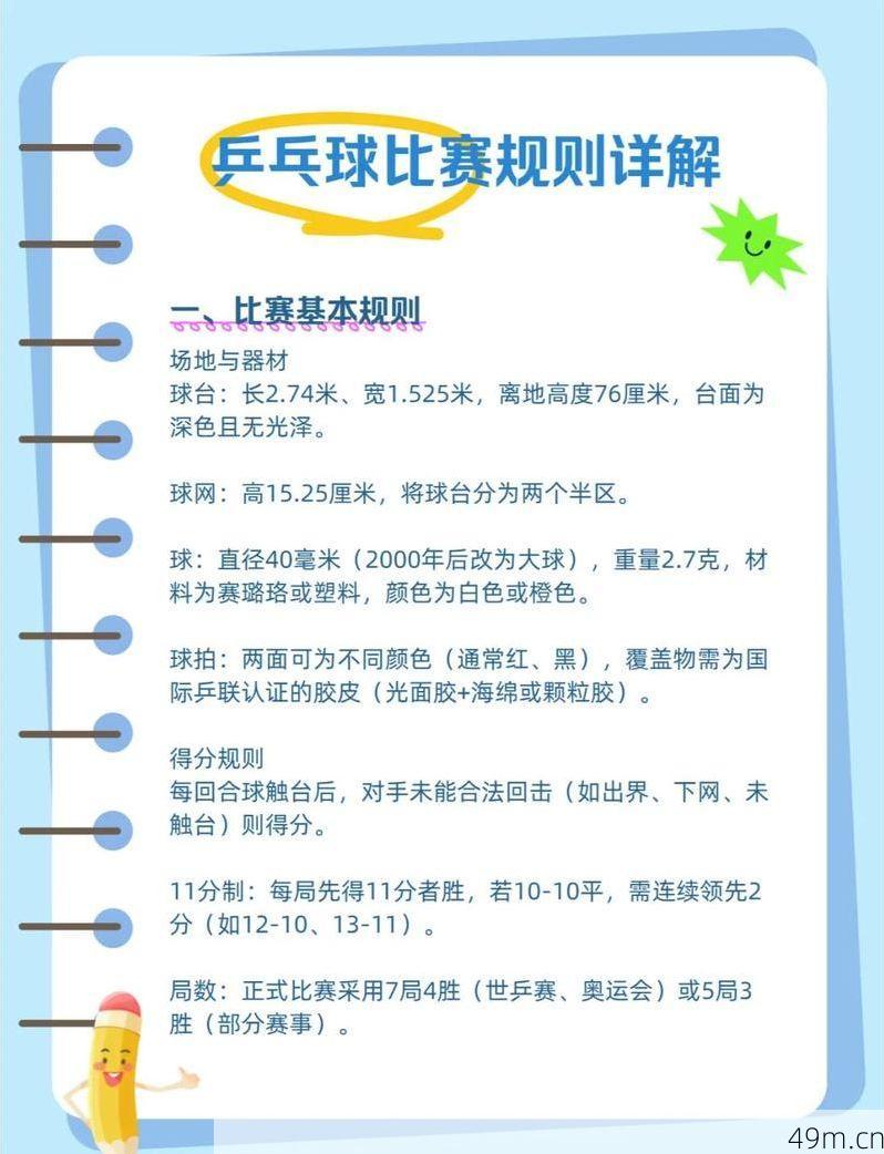 怎么下载WTT世界乒联软件？这篇超详细指南带你轻松搞定！
