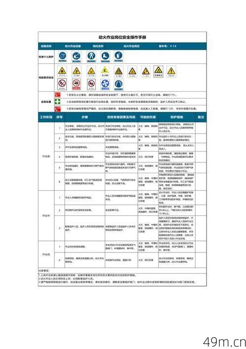 2k7cc怎么下载？一份来自爱好者的超详细安全指南