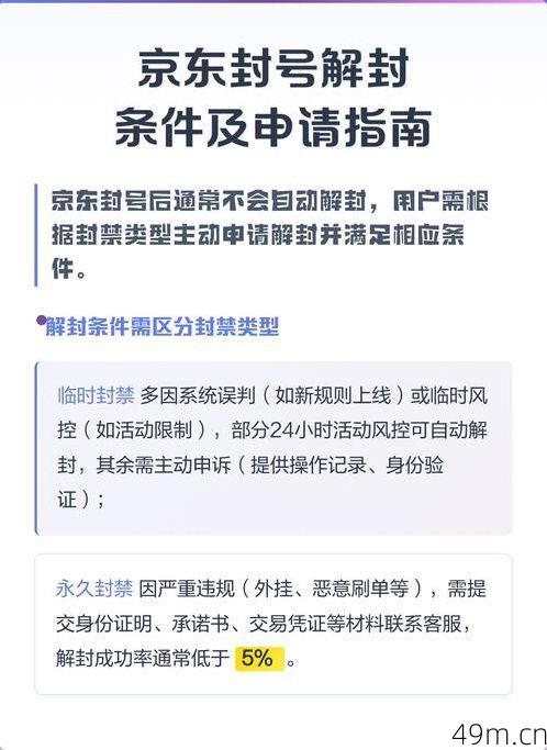 京东注销账号如何恢复？别慌，老用户亲授复活攻略！