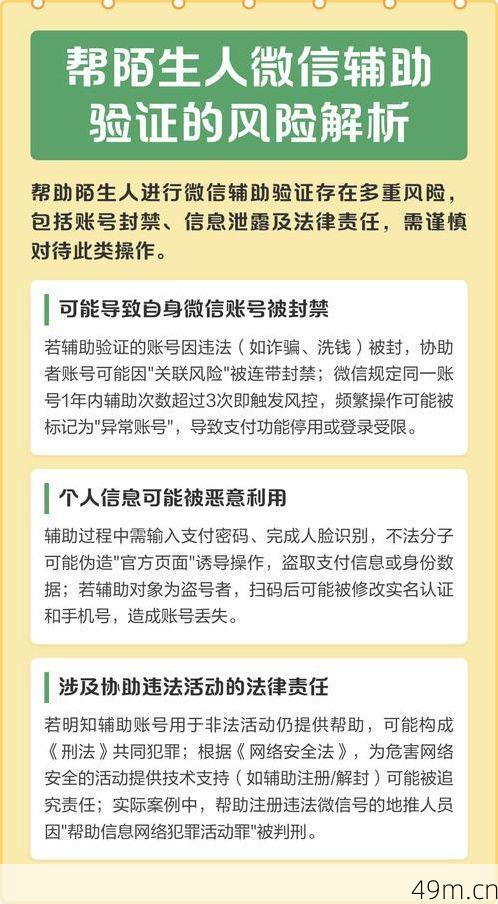 微信帮陌生人辅助注册，真的有风险吗？我的亲身经历告诉你答案