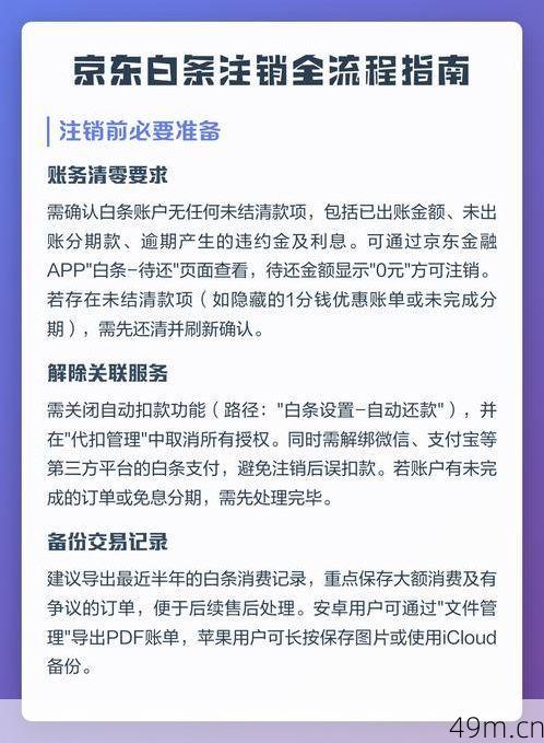 京东白条欠款，账号注销了怎么办？我的亲身经历和解决办法全在这里