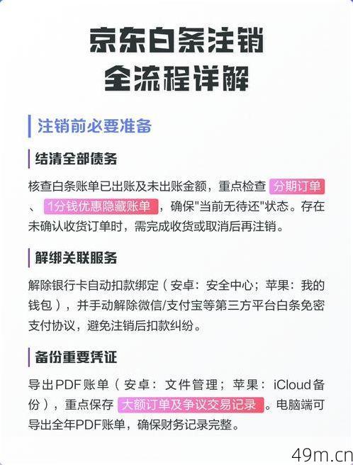 京东白条欠款，账号注销了怎么办？我的亲身经历和解决办法全在这里