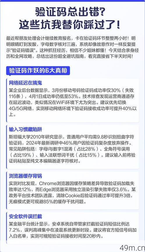验证码上限了要等多久？我踩过的坑和总结的实战经验