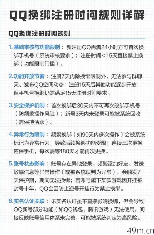 有没有办法提前解除QQ换绑限制？一个折腾过无数次的过来人告诉你答案