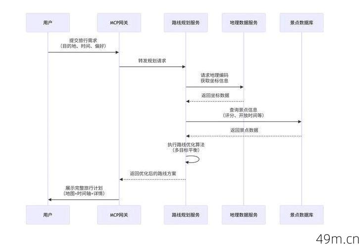 关于wetrue怎么下载的亲身经验分享,从踩坑到顺利安装的全流程解析