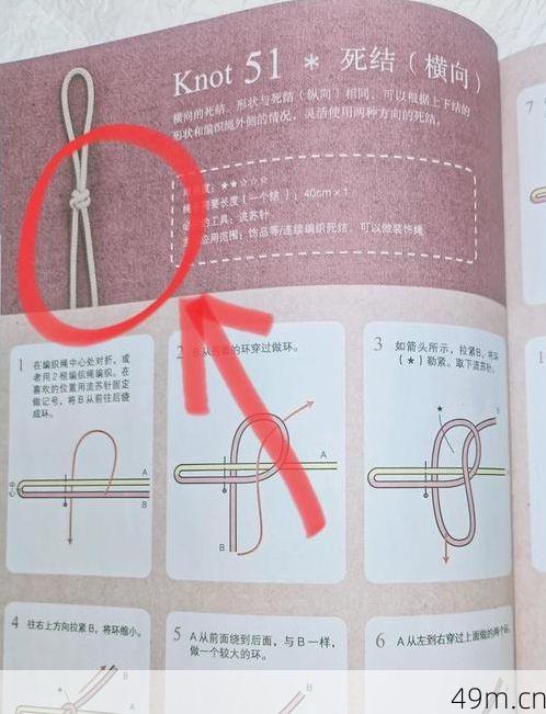 死结