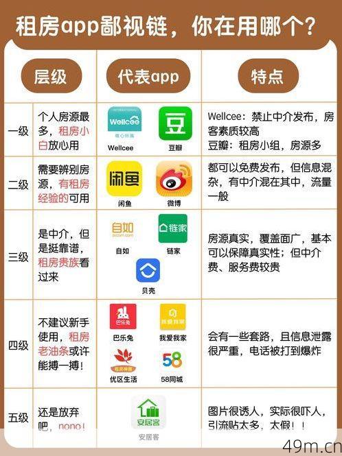 觅澜APP到底是什么平台？我用亲身经历告诉你答案
