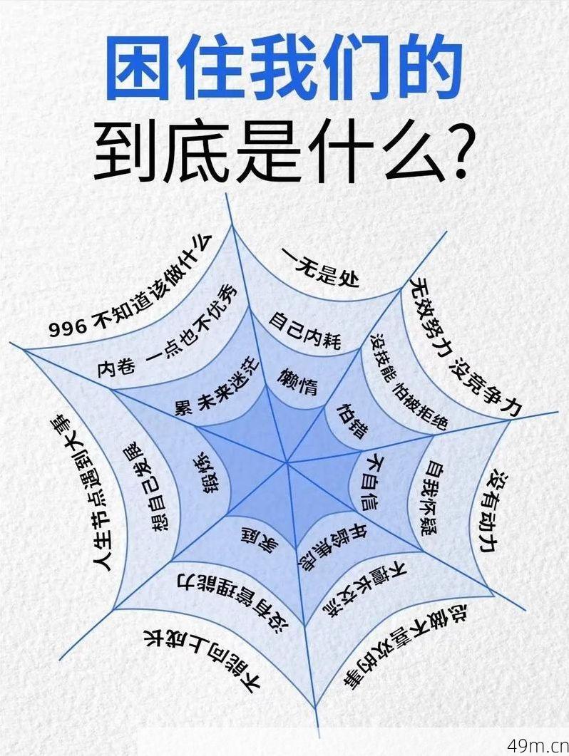 验证码到底是什么？为什么我们每天都要被它折磨？