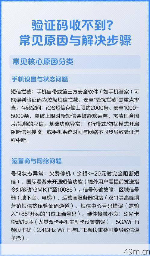 手机号收不到验证码是什么原因?我来帮你一步步排查!