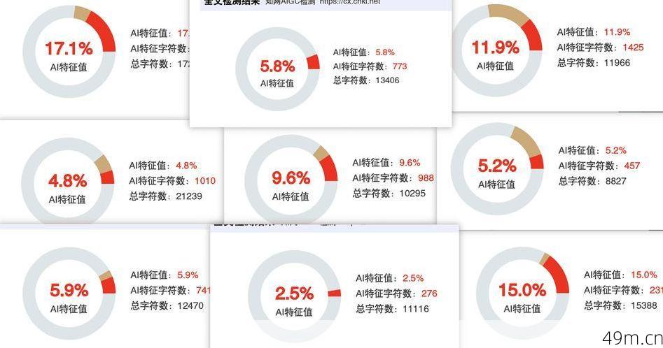 AI自动播到底怎么下载?我踩过的坑和找到的最稳方法