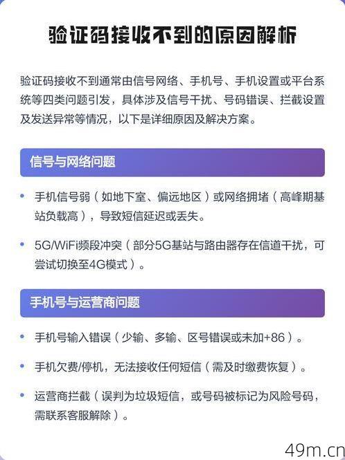 国外手机号接收验证码到底靠不靠谱?我踩过的坑和找到的路