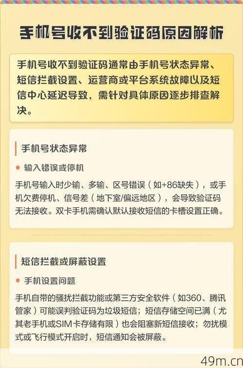 国外手机号接收验证码到底靠不靠谱?我踩过的坑和找到的路