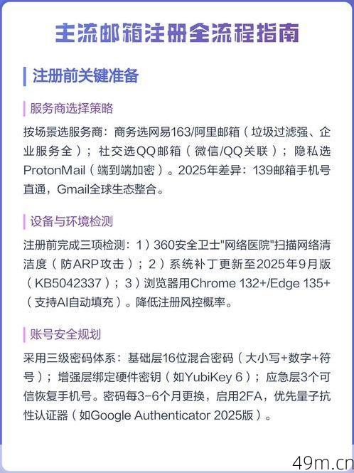 x账号能用国内邮箱注册吗?我的亲身经历与实用指南
