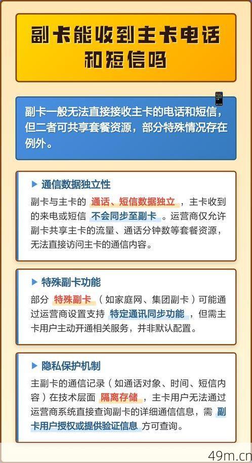 主卡怎么代收副卡的所有短信?我自己折腾出来的实用方法全在这里了