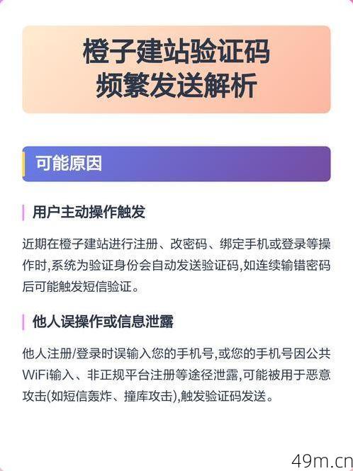 橙子建站到底是什么东西?为啥它老是不停地给我发验证码?