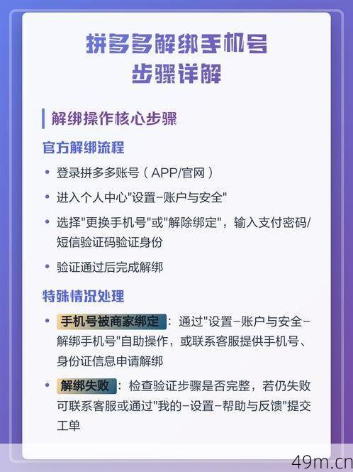 拼多多换了手机号收不到验证码?别慌,我踩过的坑和解决方法都在这儿了