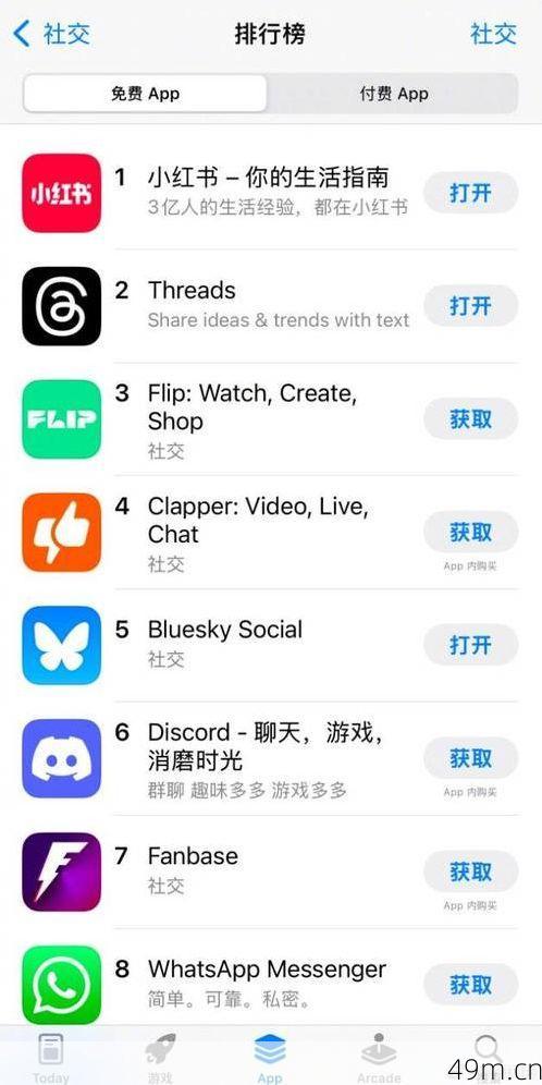 美区苹果ID的App Store会员价格,到底比国区贵还是便宜?我实测了三个月告诉你答案!