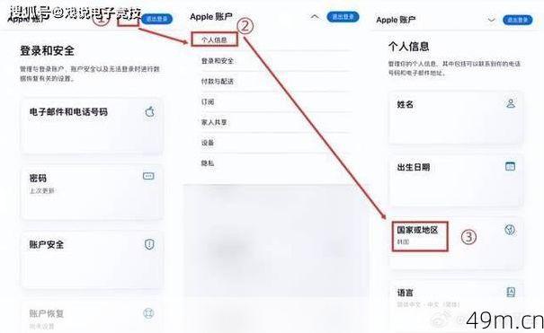 美区苹果ID App Store支付失败，到底是卡在哪儿了？——我踩过的坑全给你捋一遍